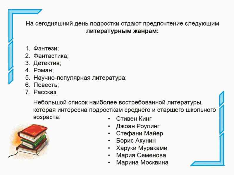 Что читает молодёжь? Максатихинская централизованная библиотечная система