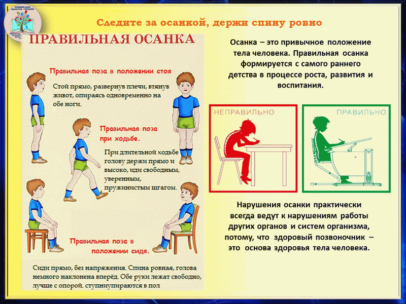 Азбука здоровья глазов. Азбука здоровья лекция для родителей в библиотеке. Азбука здоровья падения.