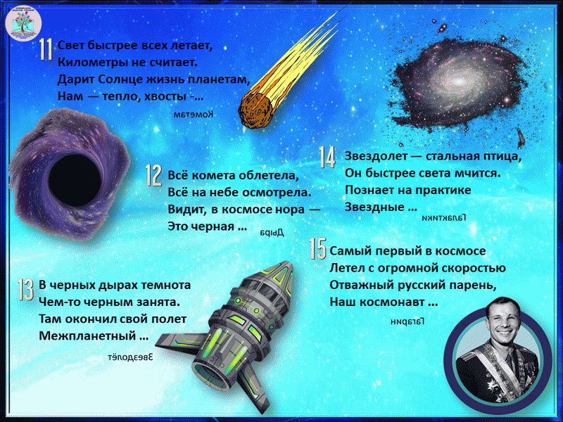 История космоса даты